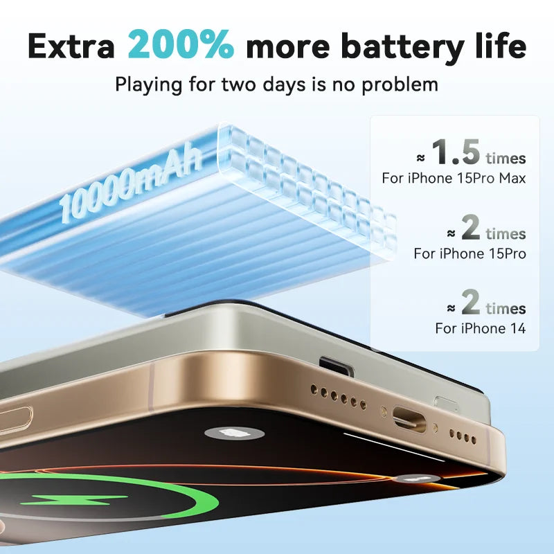 Mágneses Power Bank 10 000 mAh – MagSafe-kompatibilis, vezeték nélküli töltés"